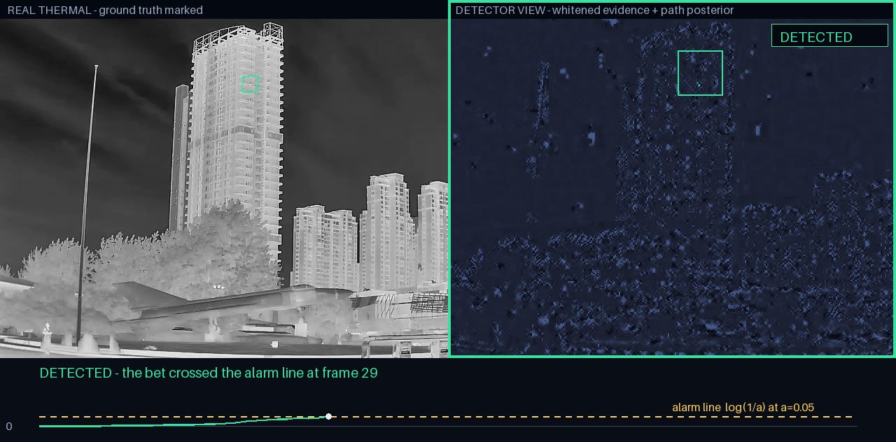 Frame from drone detection footage